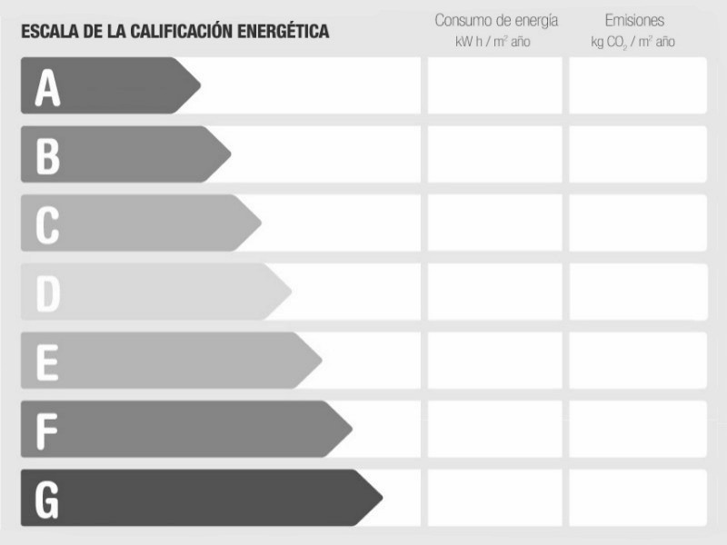 Calificación Eficiencia Energética 862077 - Finca en venta en Ronda, Málaga, España