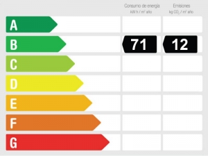 Energy Performance Rating 608593 - Apartment For sale in Elviria, Marbella, Málaga, Spain