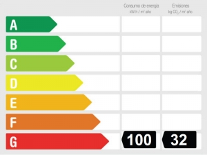 Calificación Eficiencia Energética 875744 - Apartamento en venta en Elviria Playa, Marbella, Málaga, España