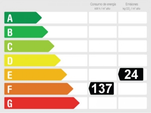 Energy Performance Rating 902800 - Apartment For sale in Elviria, Marbella, Málaga, Spain