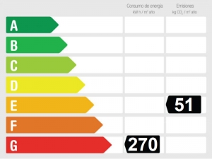 Calificación Eficiencia Energética 905262 - Apartamento en venta en Riviera del Sol, Mijas, Málaga, España