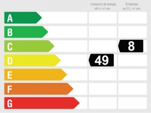 Calificación Eficiencia Energética 912214 - Apartamento en venta en Cerrado de Elviria Playa, Marbella, Málaga, España