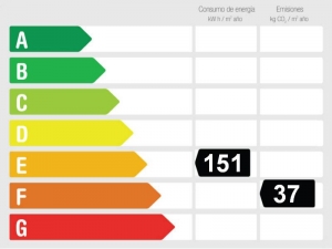 Calificación Eficiencia Energética 913948 - Villa en venta en Las Cumbres, Marbella, Málaga, España