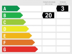 Calificación Eficiencia Energética 917565 - Apartamento en venta en Málaga Centro, Málaga, Málaga, España