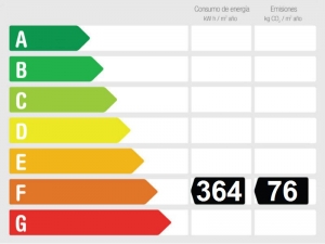 Calificación Eficiencia Energética 918733 - Villa en venta en Yunquera, Málaga, España