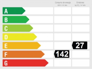 Calificación Eficiencia Energética 918877 - Apartamento en venta en Elviria Playa, Marbella, Málaga, España